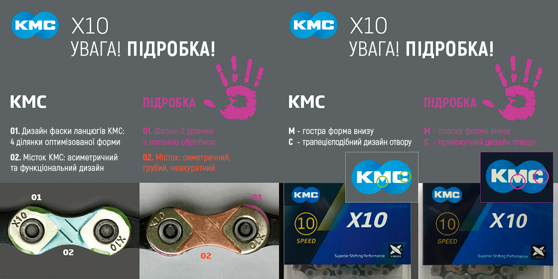 Купити оригінальний велосипедний ланцюг КМС