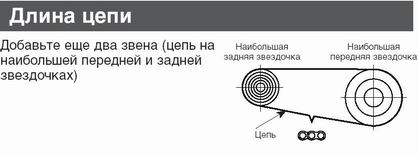 Resize of Chain1.JPG