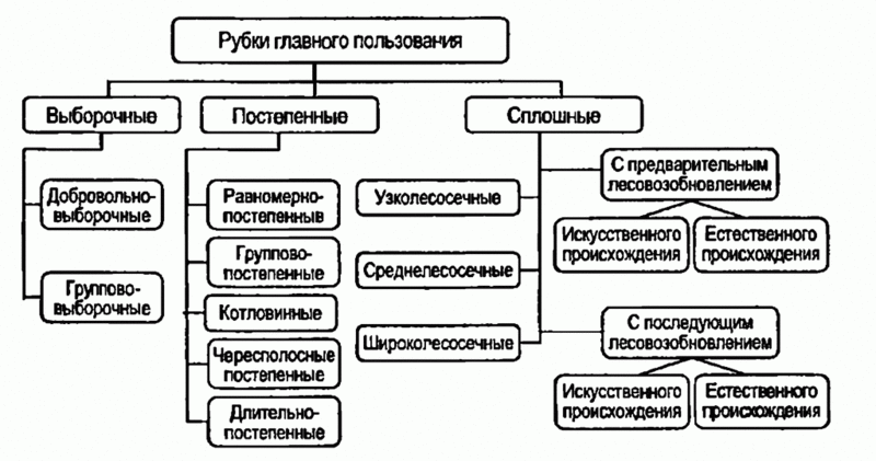 p0035-sel.gif (71.23Кіб)Переглянуто 5230 разів p0035-sel.gif