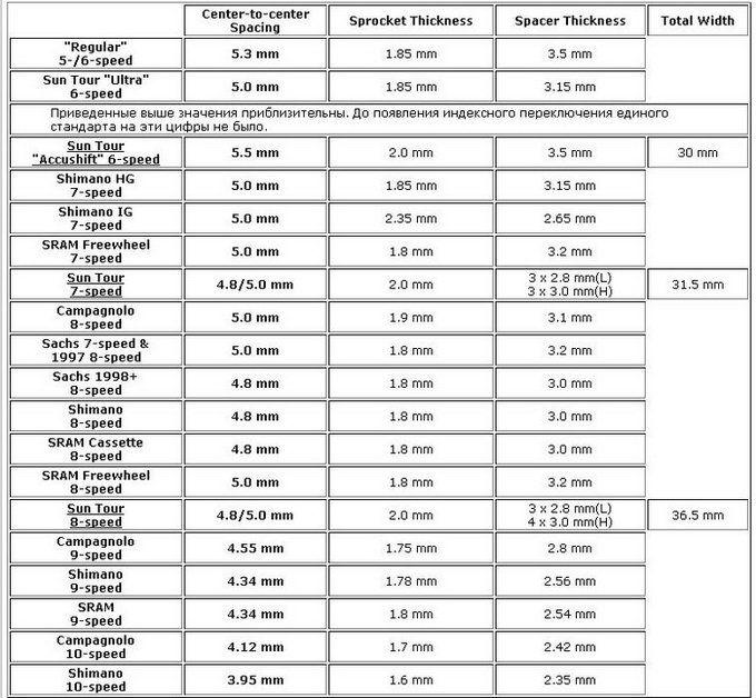 Размеры кассет 2.jpg