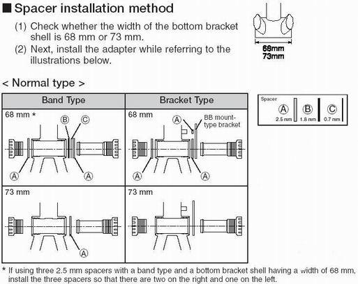 Spacer installation.JPG