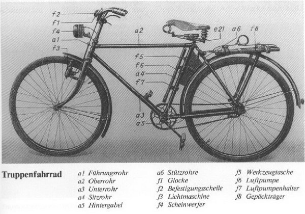 fahrrad_изменить размер.JPG