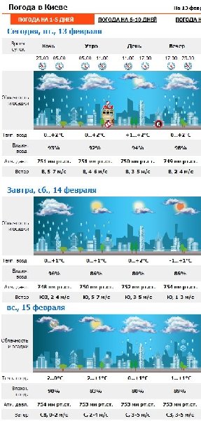 13150209 pogoda2.jpg