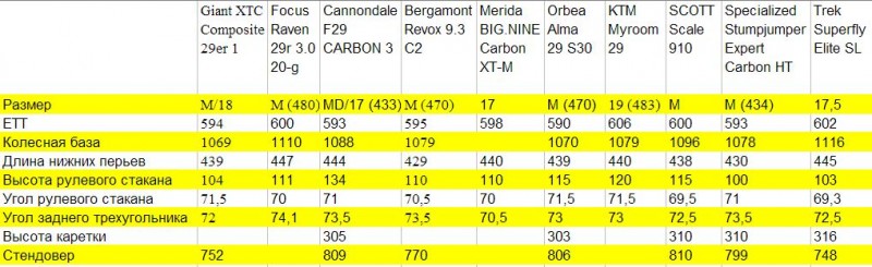 гео найнеров 2013.JPG