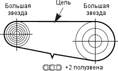 Длина_цепи.png