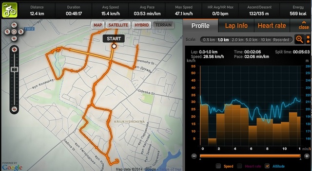 Примерный маршрут.jpg