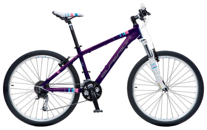 Велосипед Superior Modo 815 (2013)