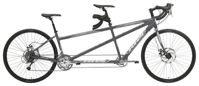 Велосипед KHS Milano (2014)