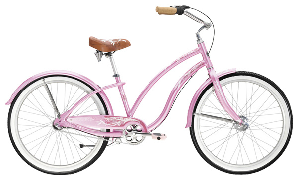 Велосипед TREK Wasabi 3 (2008)